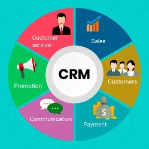 CRM: виды и применение