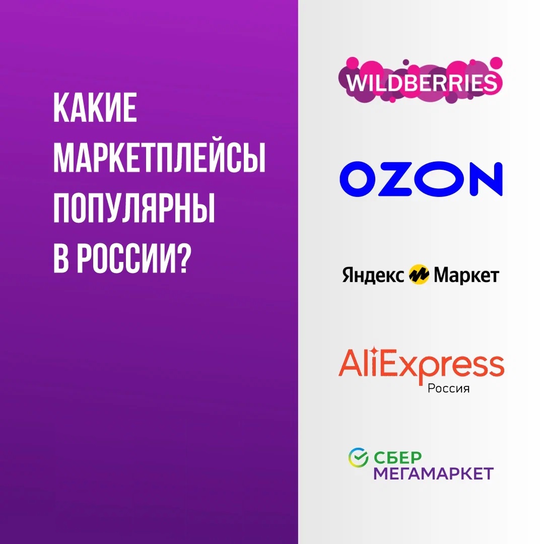 Маркетплейсы в России: что это такое и какие есть?
