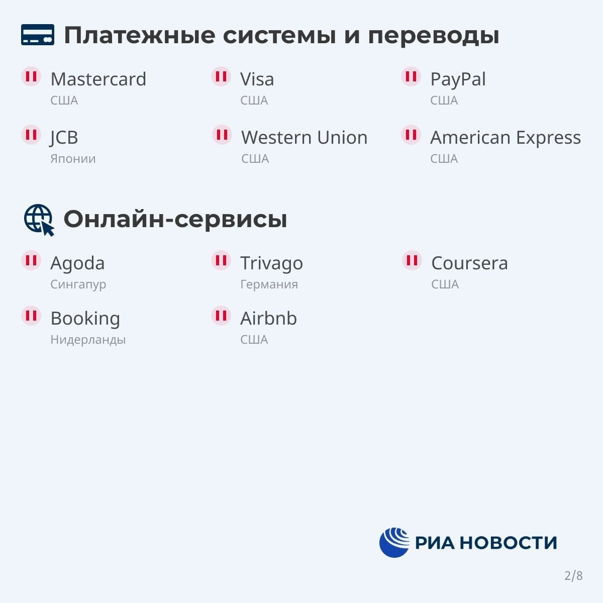 Список компаний, которые уходят из России